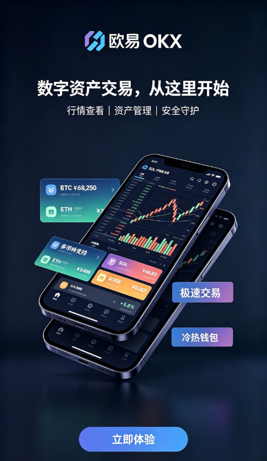 欧交易所app官网安卓账户安全与充值